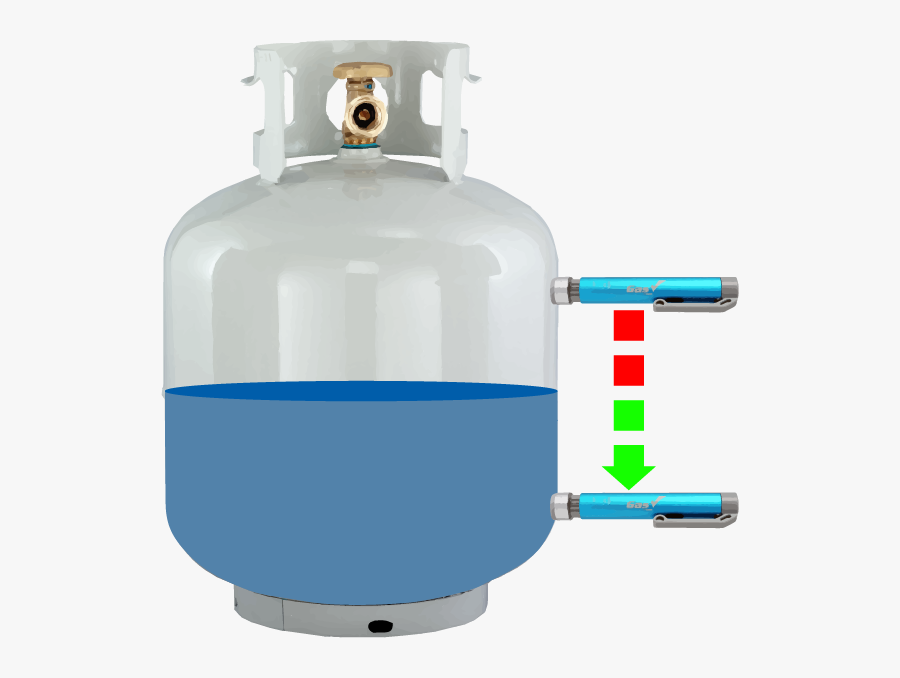 20 Lb Propane Tank, Transparent Clipart