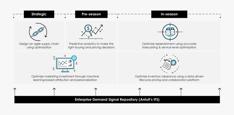 Screenshot, Transparent Clipart