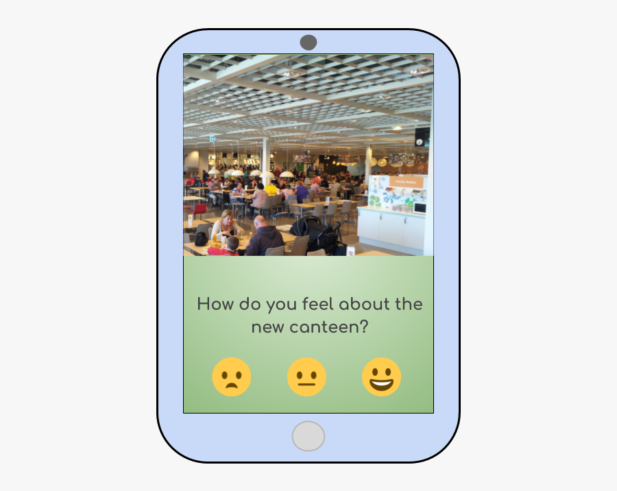 Iphone, Transparent Clipart