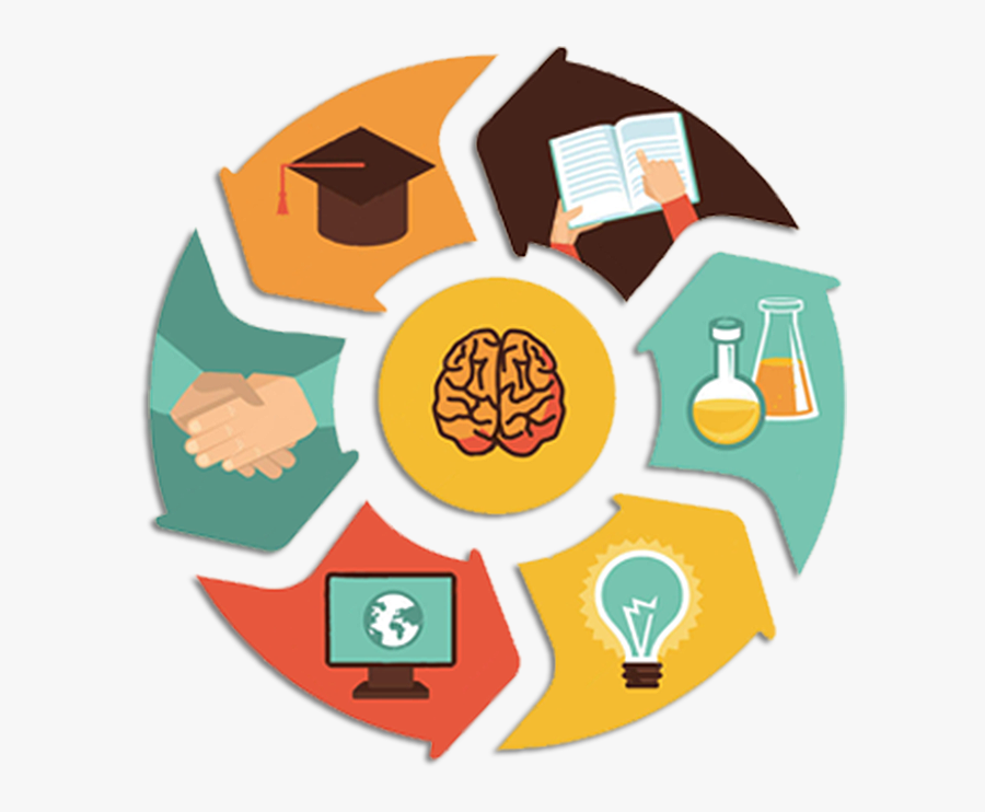 Image - Customer Lifecycle Management Icon, Transparent Clipart