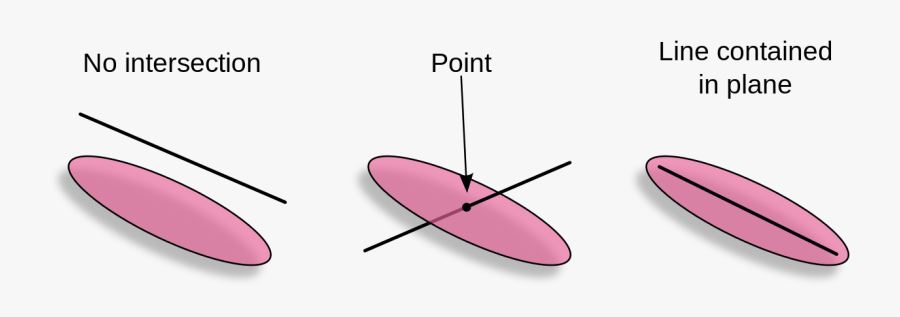 Intersection Clip Art, Transparent Clipart