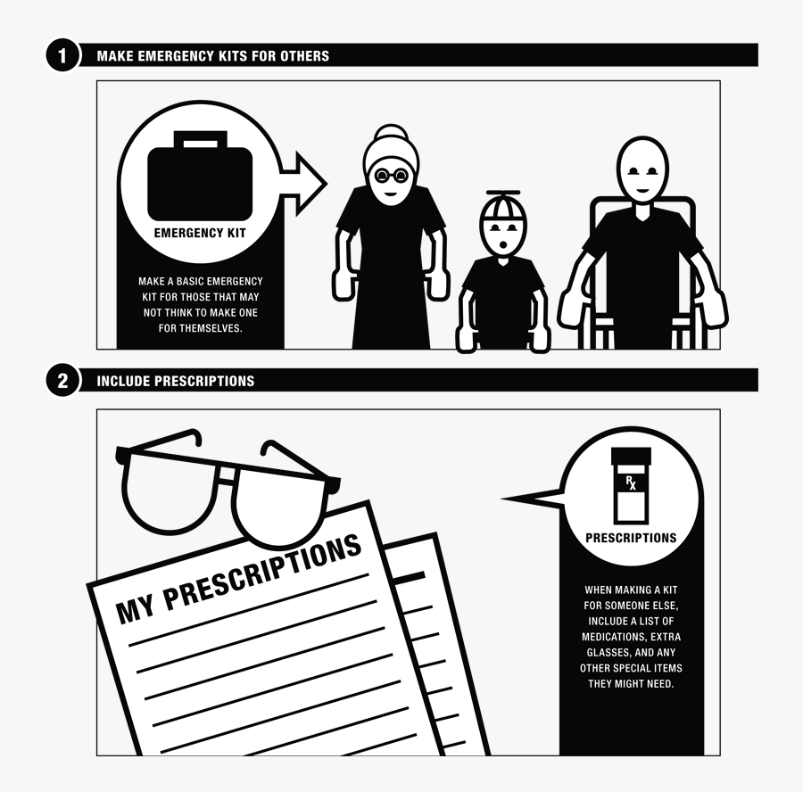 Give Emergency Kits To People Who Count On You, Transparent Clipart