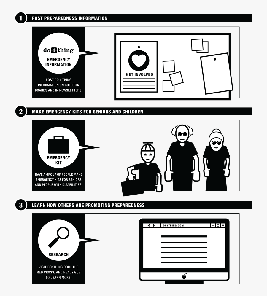 Promote Emergency Preparedness In Your Community, Transparent Clipart