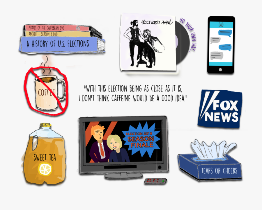 Election Emergency Kit Republican, Transparent Clipart