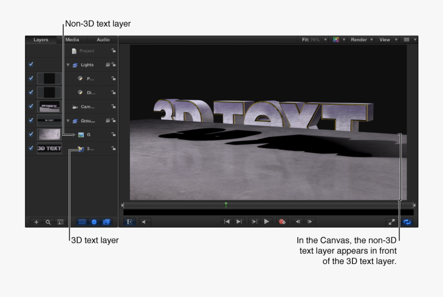 3d Text Layer Below The Non 3d Text Layer In The Layers, Transparent Clipart