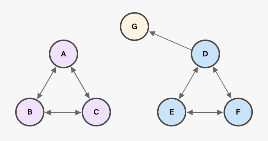 Intersection Clip Art, Transparent Clipart
