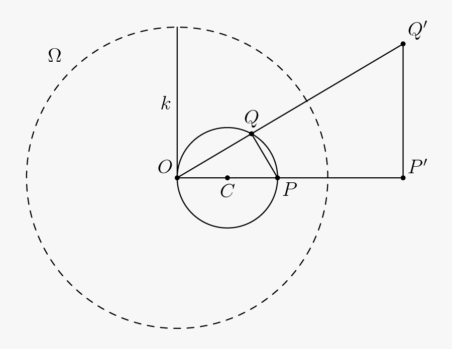 [asy] Unitsize, Transparent Clipart