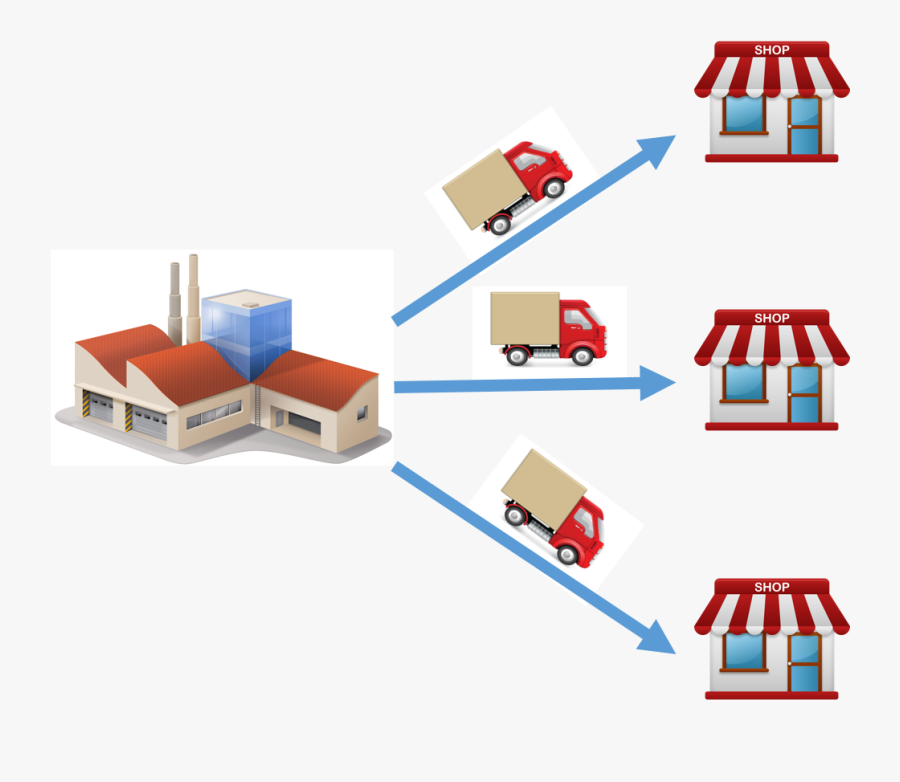 Direct Store Delivery, Transparent Clipart