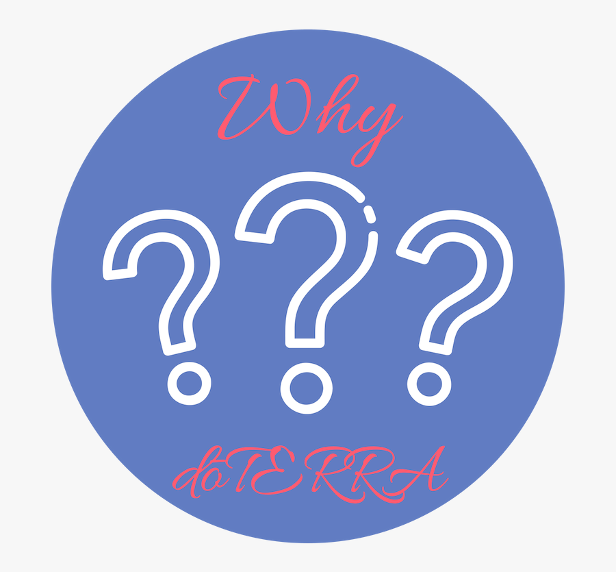 Transparent Doterra Png Images, Transparent Clipart