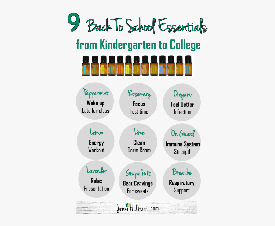 Emu Oil Benefits, Transparent Clipart