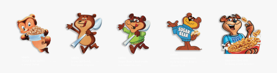 Timeline Displaying Progression Of Sugar Bear Character, Transparent Clipart