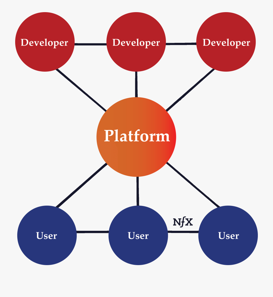 Api Open, Transparent Clipart