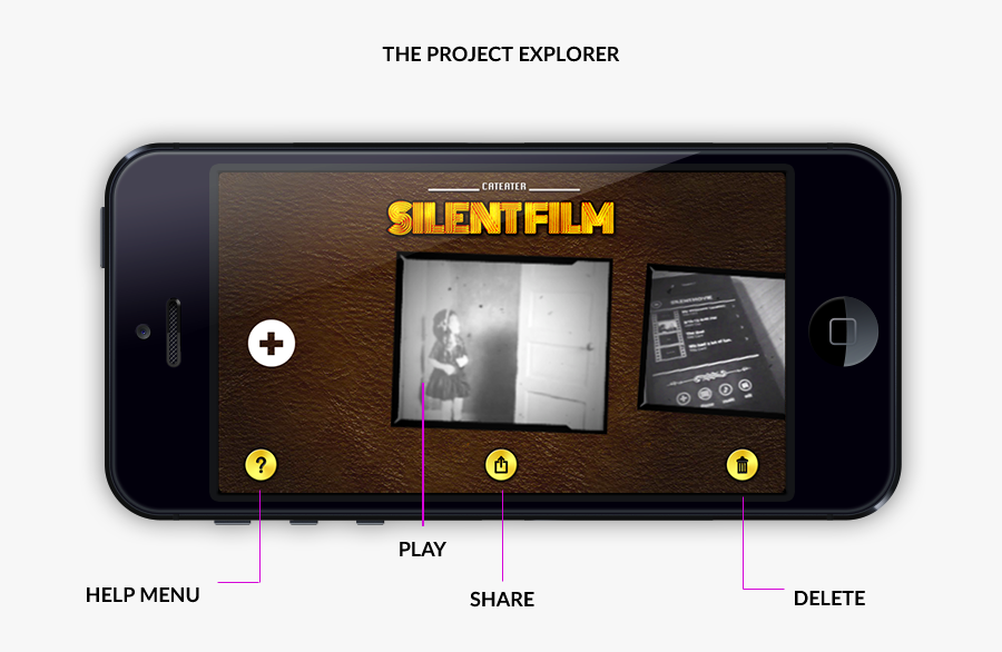 Iphone, Transparent Clipart
