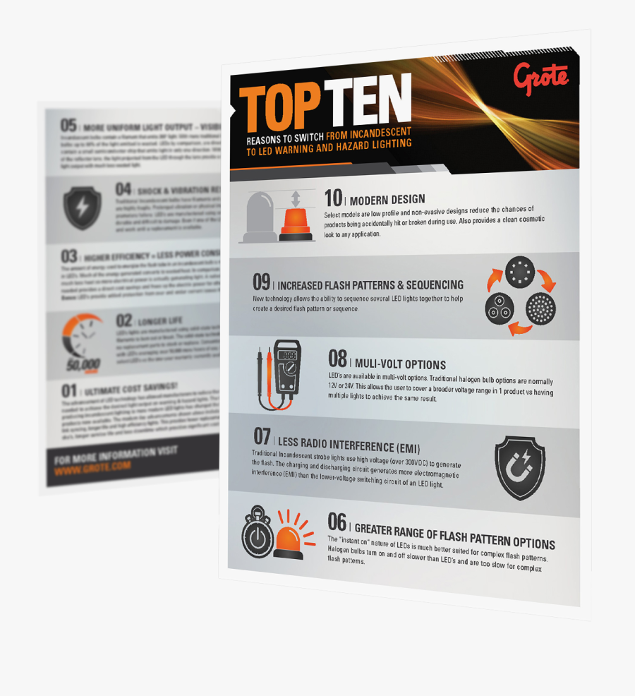 Top Ten Infograph Pdf Icon - Online Advertising, Transparent Clipart