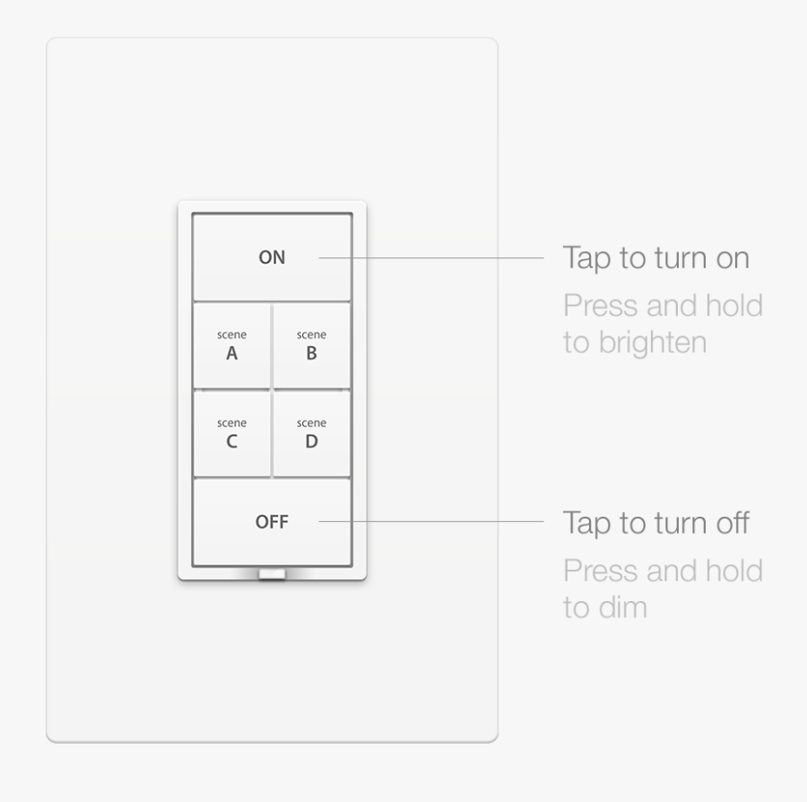 Diagram, Transparent Clipart