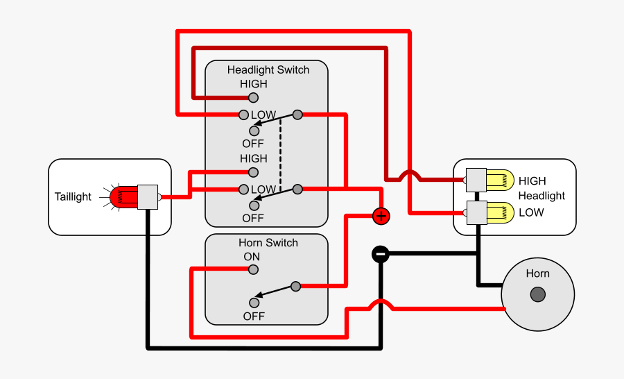 Wiring Headlights And Taillights, Transparent Clipart