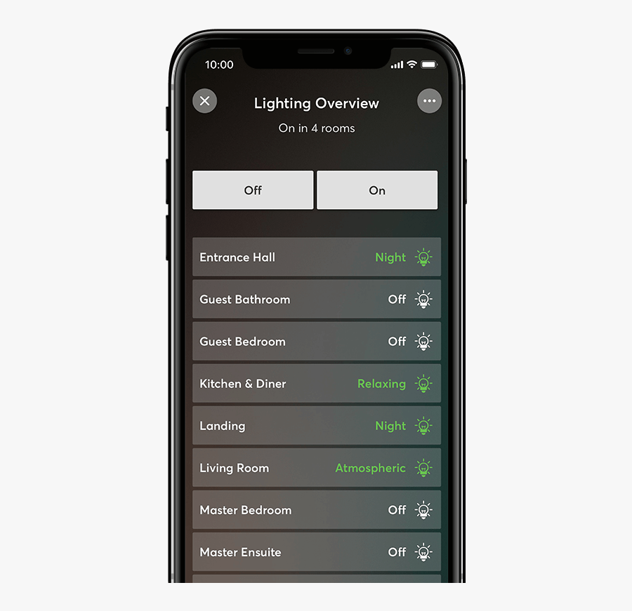 Ph En Mockup Lighting Overview Iphonex - Iphone, Transparent Clipart