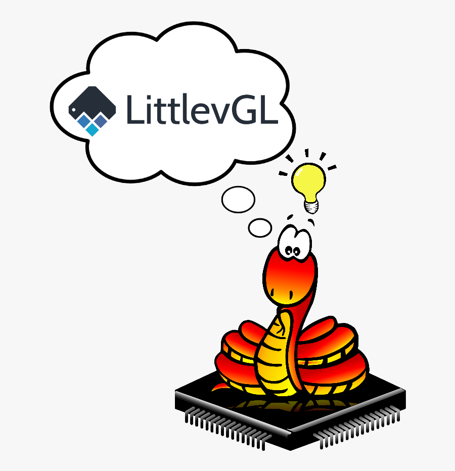 Littlevgl Micropython - Esp32 Python, Transparent Clipart