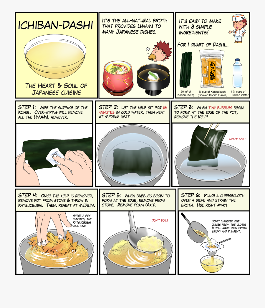 Ichiban Dashi Chef Taro, Transparent Clipart