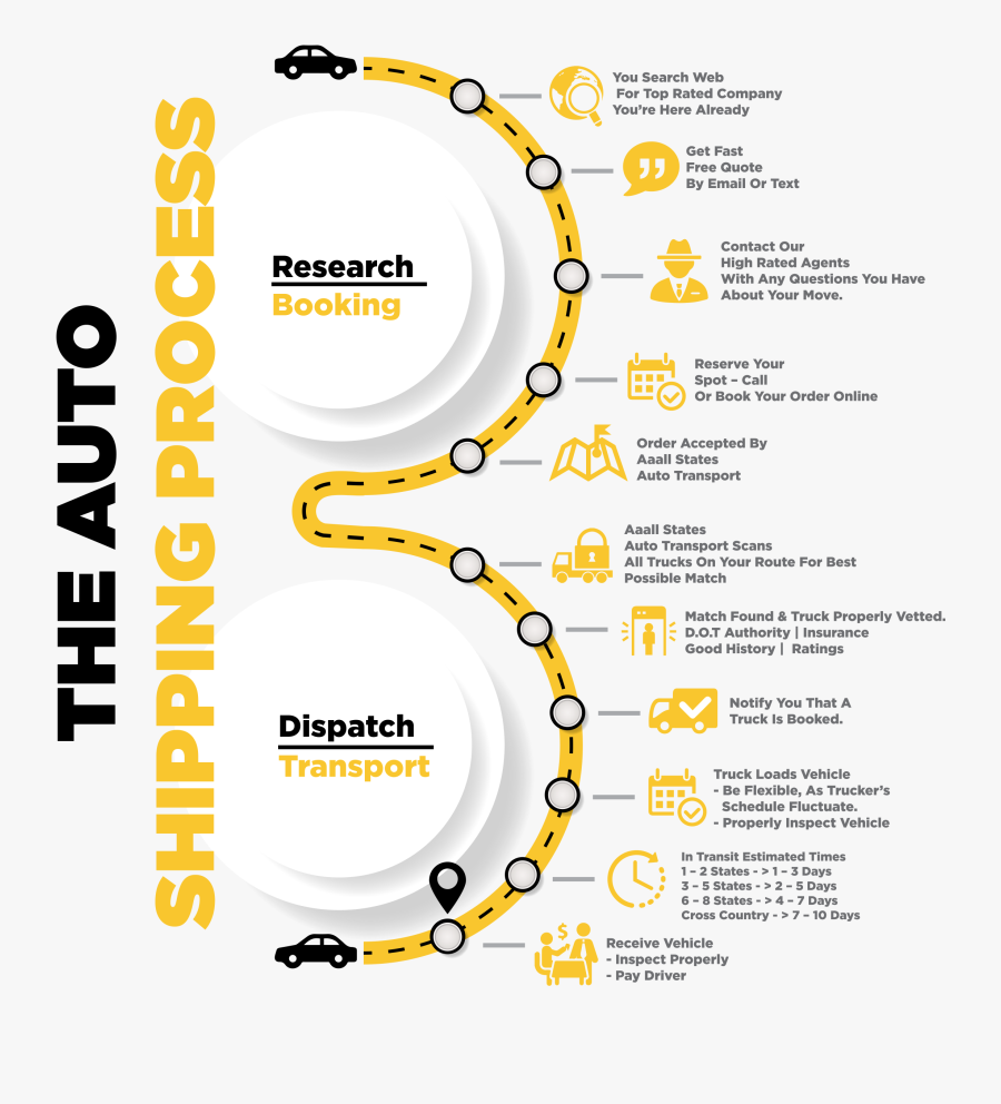 Delicate Hand-selected Companies For Your Specific - Circle, Transparent Clipart