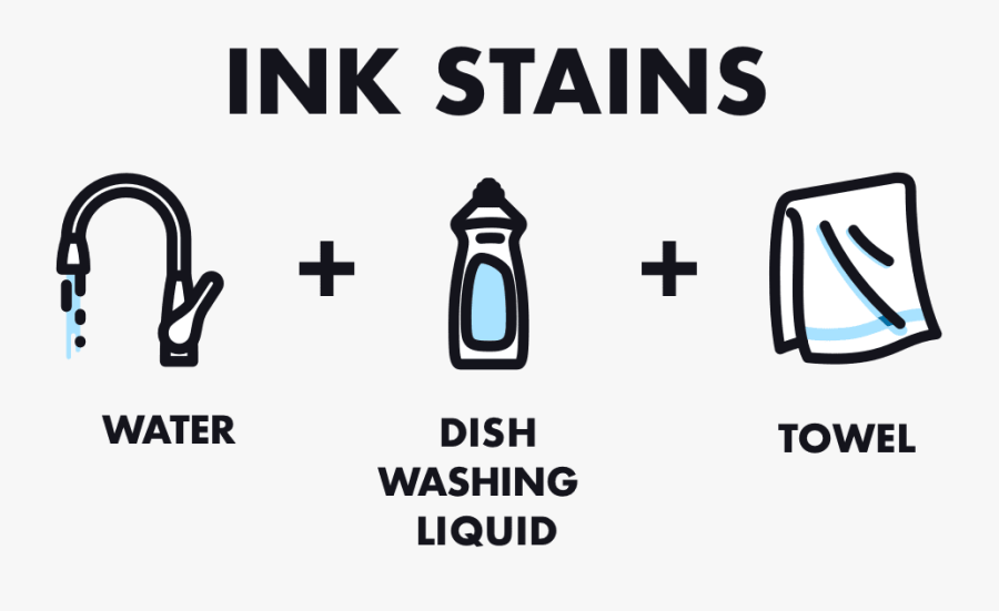 Dishwashing Liquid, Transparent Clipart