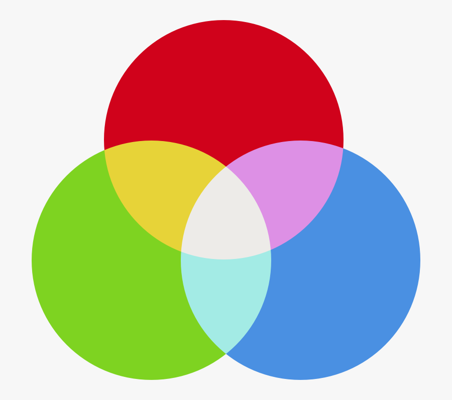 Clip Art Web Design Theory Webflow - Red Blue Green Circles, Transparent Clipart