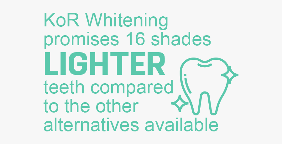 Tilt The Screen Back Read, Transparent Clipart