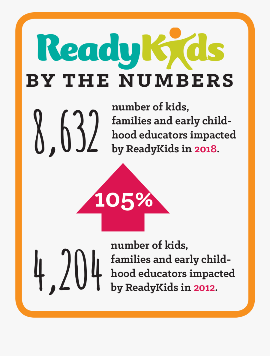 Evernote, Transparent Clipart