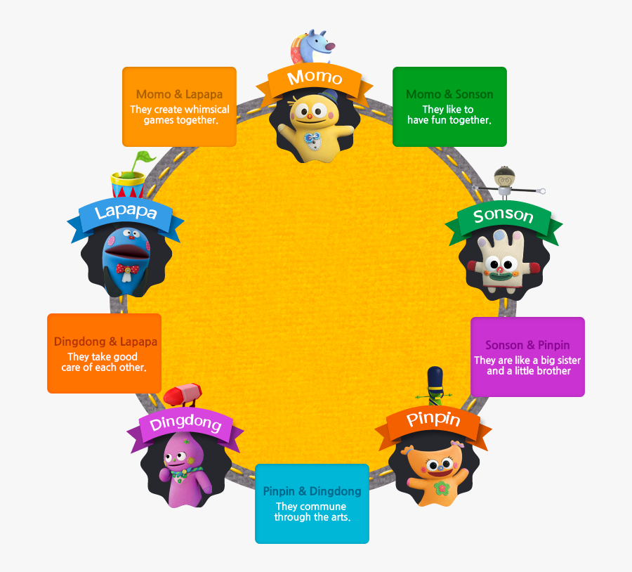 Cartoon, Transparent Clipart