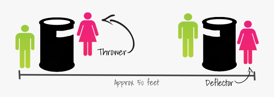 Game Review And How To Play - Social Security Act Clipart, Transparent Clipart