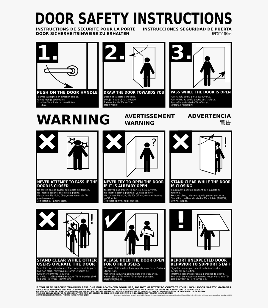 Door Safety - Jdc - Open A Door Instructions, Transparent Clipart