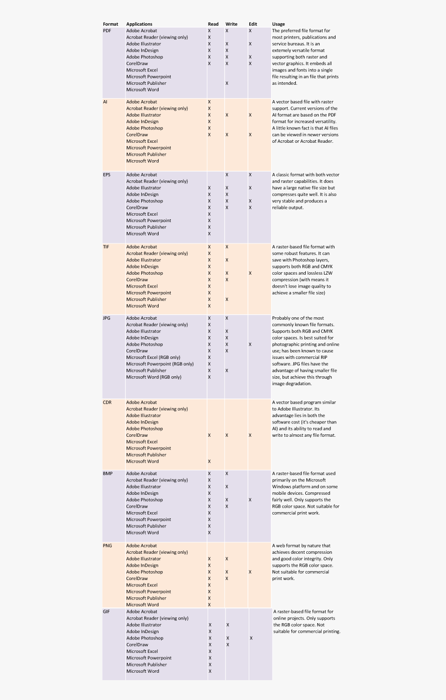 Document, Transparent Clipart