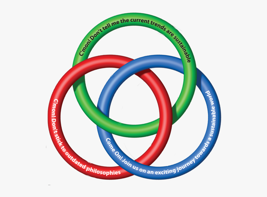 Visual Representation Of Club Of Rome, Transparent Clipart