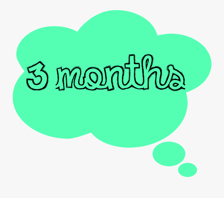 no commitment dating no commitment dating