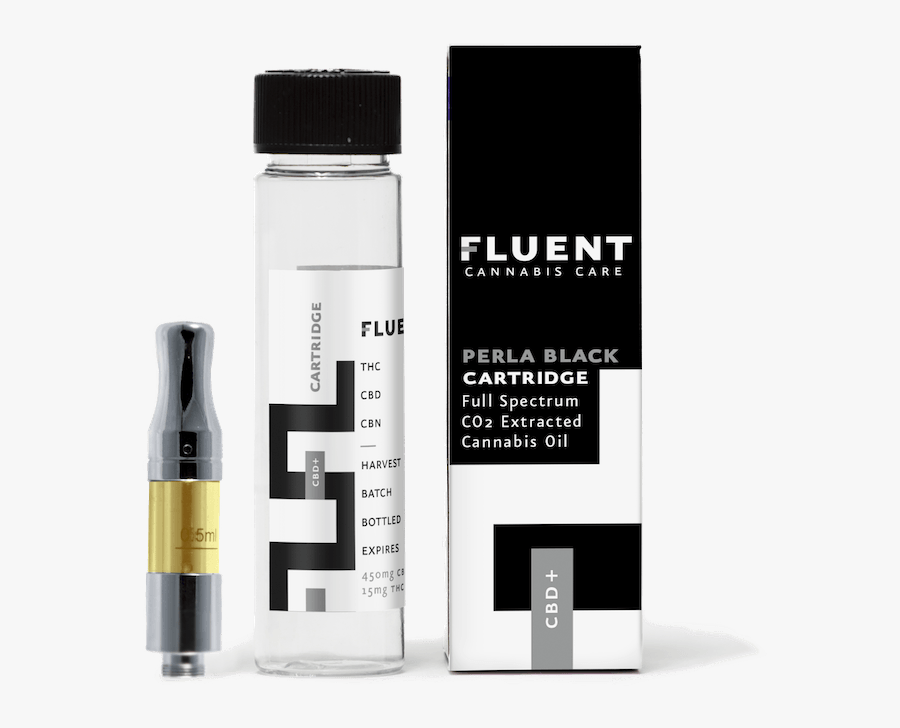 Cannabidiol, Transparent Clipart