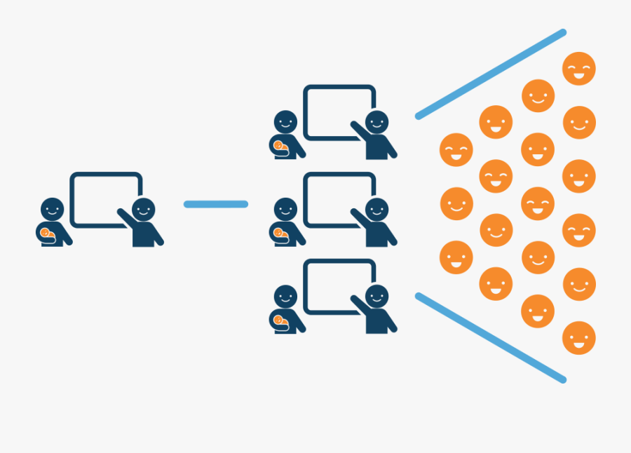 Circle, Transparent Clipart