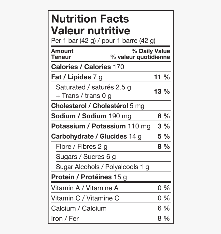 Nutrition Facts , Free Transparent Clipart - ClipartKey
