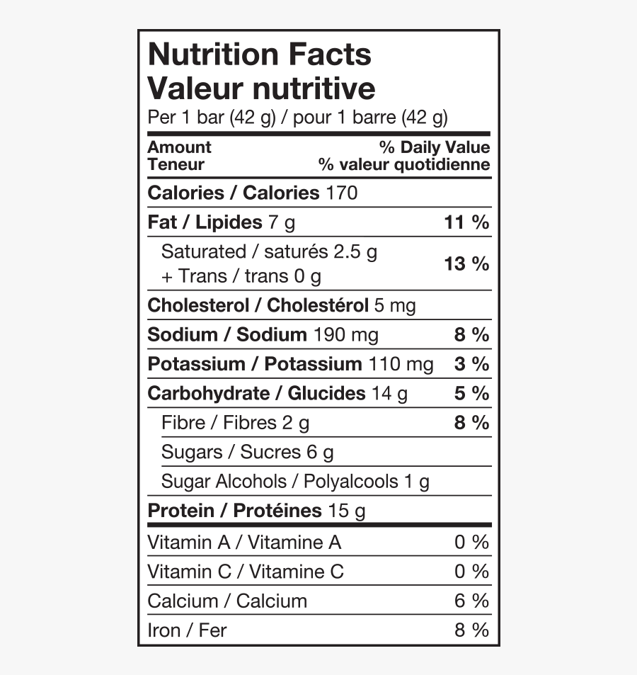 Nutrition Facts, Transparent Clipart