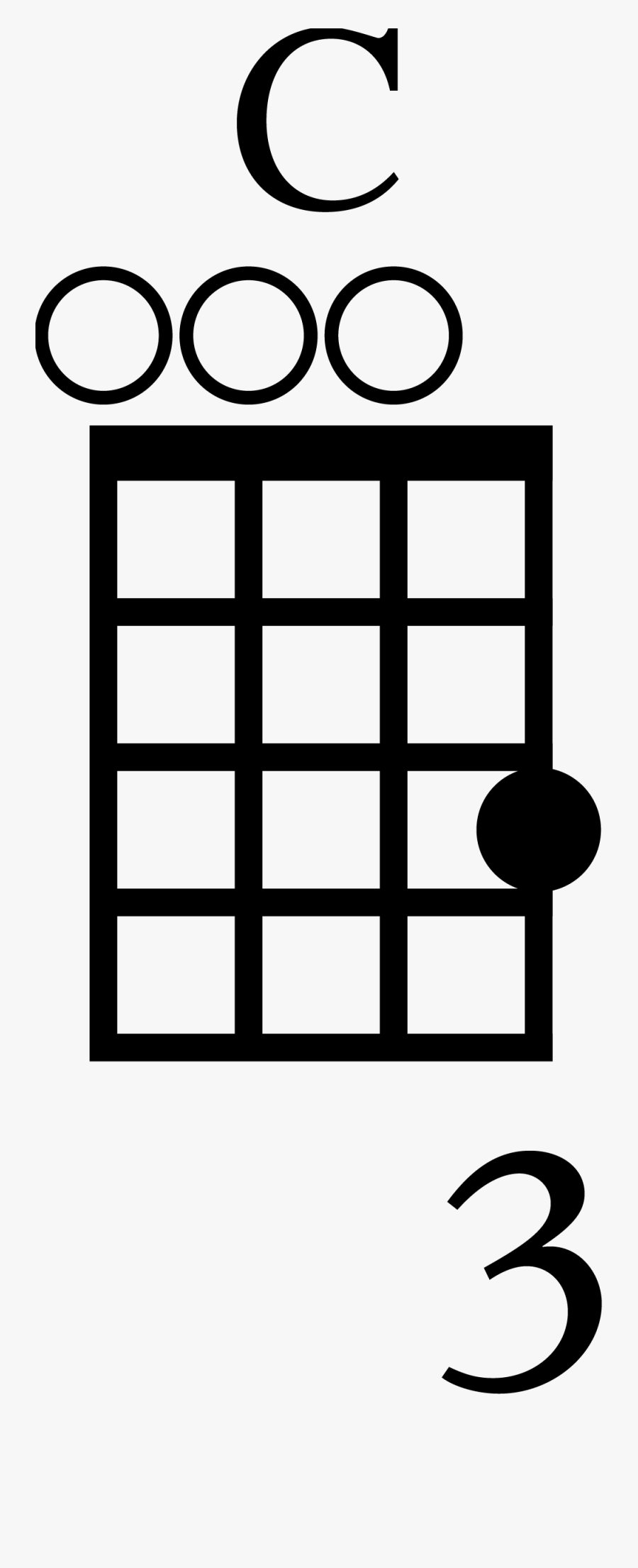 C Major Chord On Ukulele Variation - Ukulele C Chord, Transparent Clipart