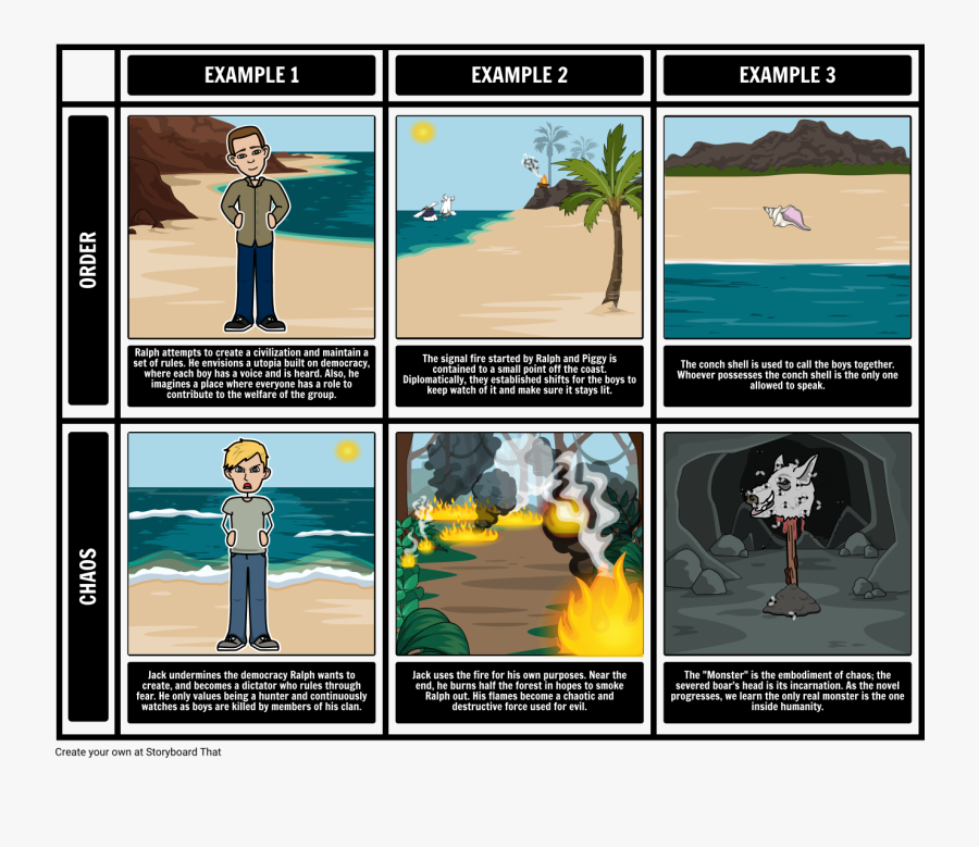 Herr Der Fliegen Monster, Transparent Clipart