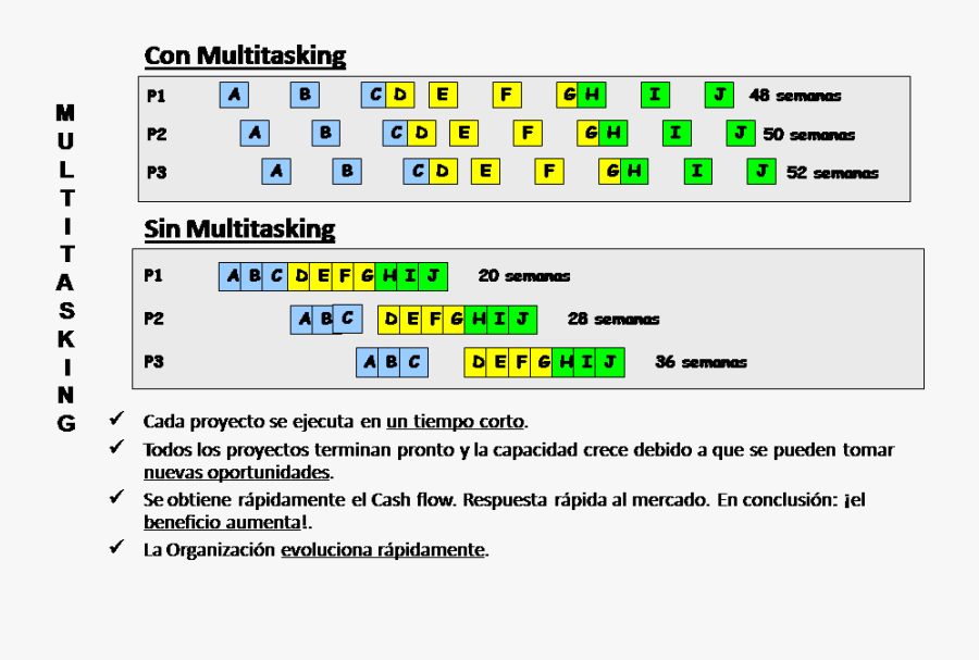 Screenshot, Transparent Clipart