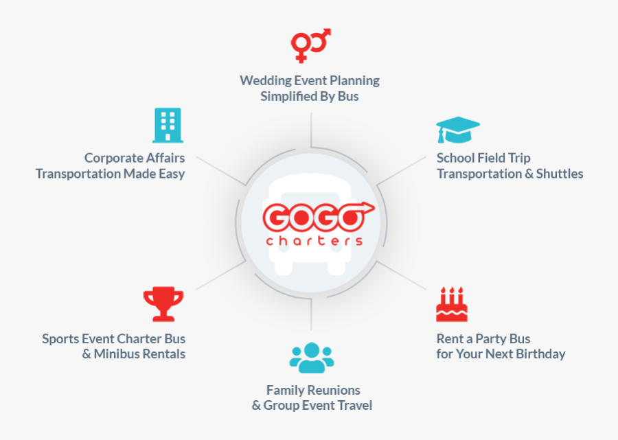 Circle, Transparent Clipart