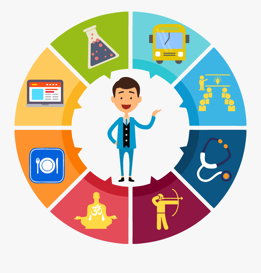 Library Clipart School Facility - Office 365 Benefits, Transparent Clipart