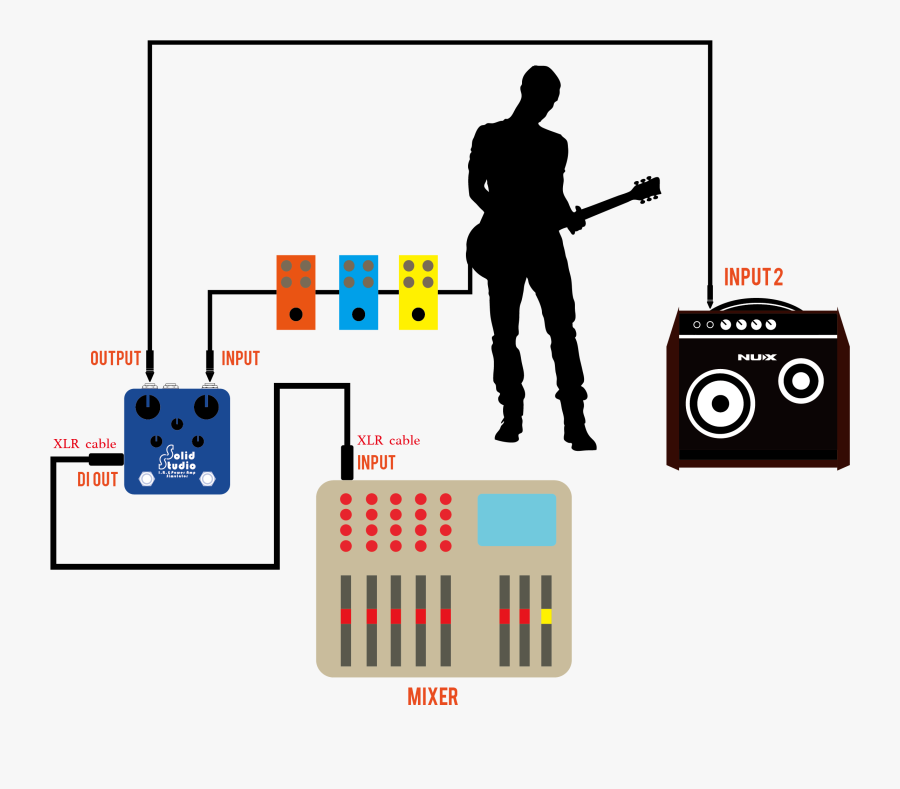 Nux Solid Studio Connections, Transparent Clipart