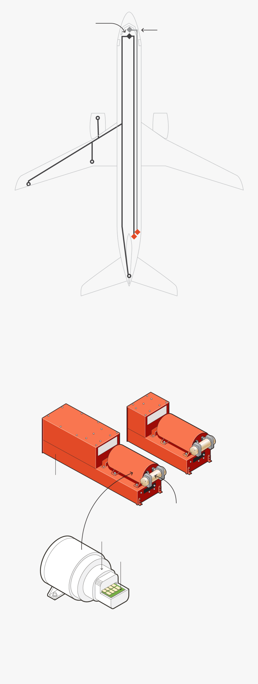 Diagram, Transparent Clipart