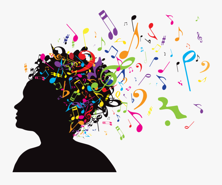 Transparent Notas Musicales Png - Brain And Music, Transparent Clipart