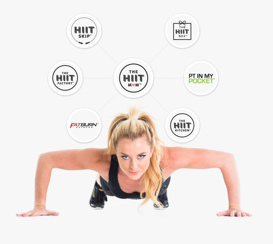 Hiit Mum, Transparent Clipart