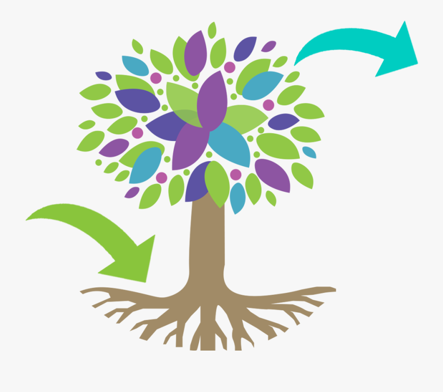 We Provide Children With Diverse Movement Experiences, Transparent Clipart