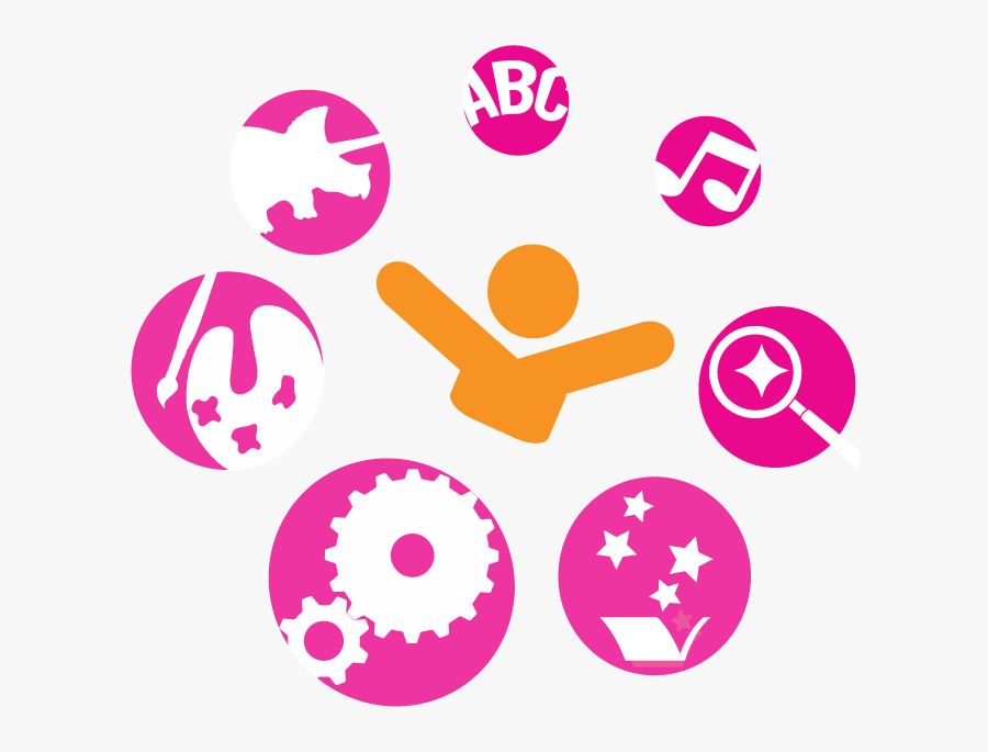 Kid Time Medford, Transparent Clipart