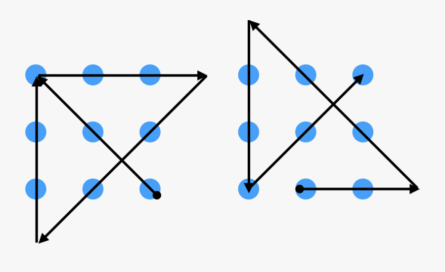 9 Punten Met 4 Rechte Lijnen Verbinden, Transparent Clipart